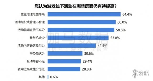 2024ϷIP棺1~9¹ģ1960 68%ûԸΪ֮